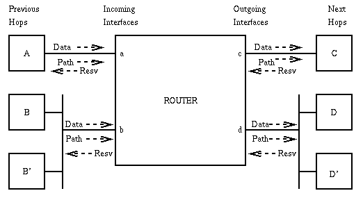 internet3