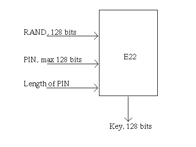 toshibachallengeresponsecodegenerator